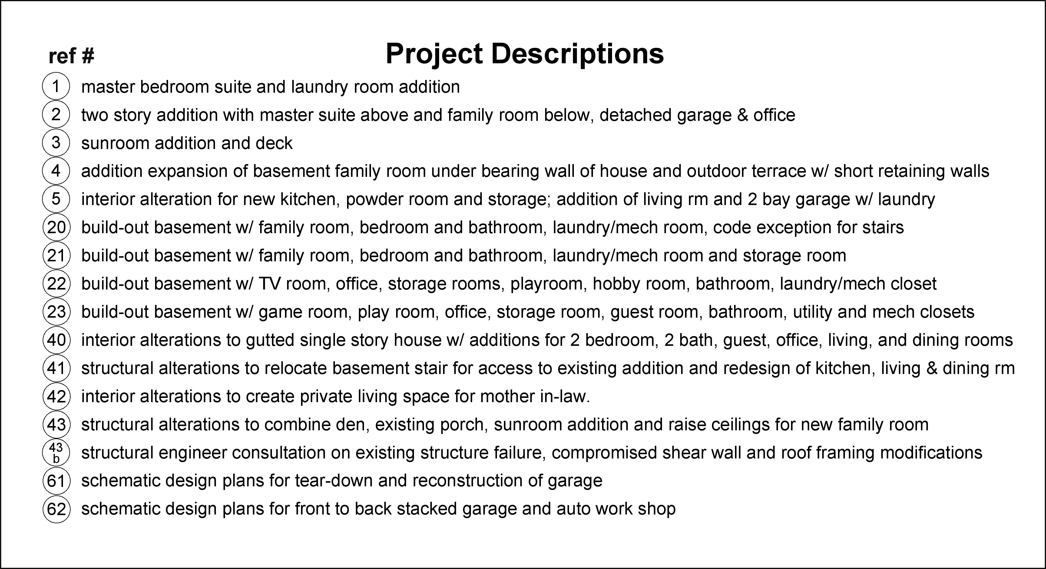  project description